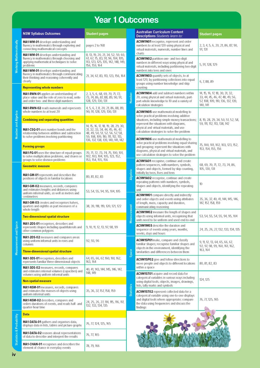 Targeting Maths NSW Curriculum Edition - Student Book: Year 1