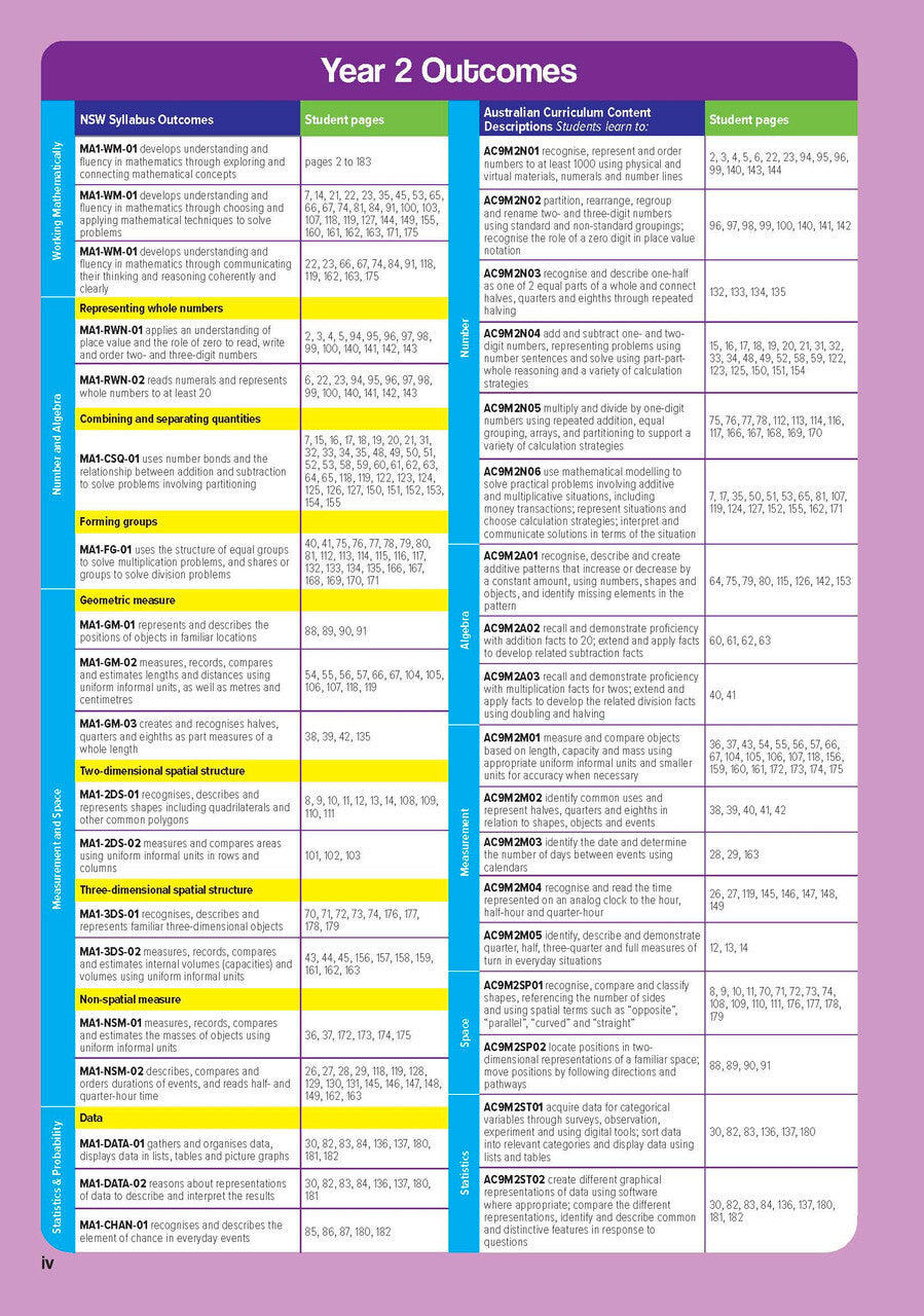 Targeting Maths NSW Curriculum Edition - Student Book: Year 2