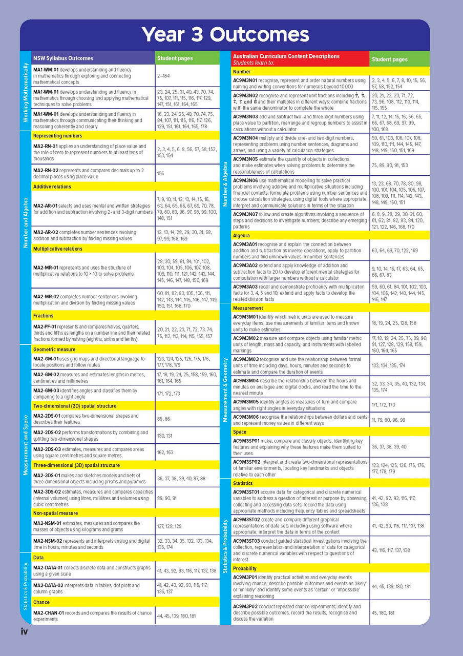 Targeting Maths NSW Curriculum Edition - Student Book: Year 3