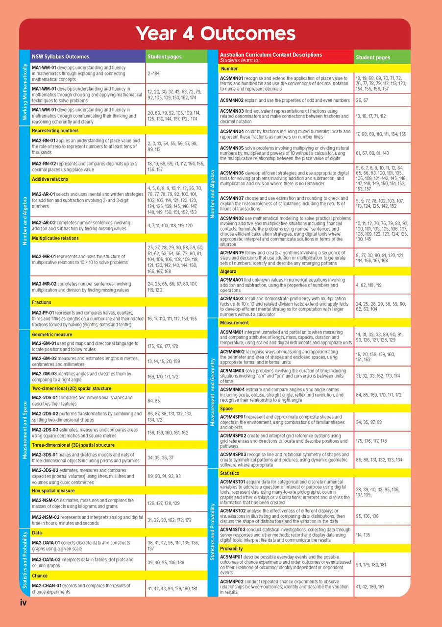 Targeting Maths NSW Curriculum Edition - Student Book: Year 4