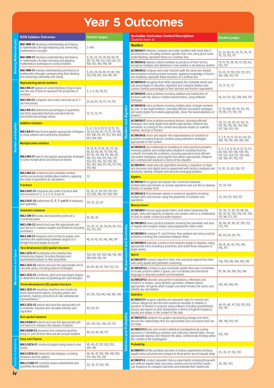 Targeting Maths NSW Curriculum Edition - Student Book: Year 5