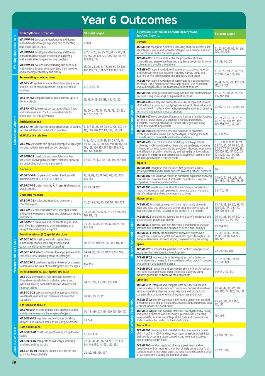 Targeting Maths NSW Curriculum Edition - Student Book: Year 6
