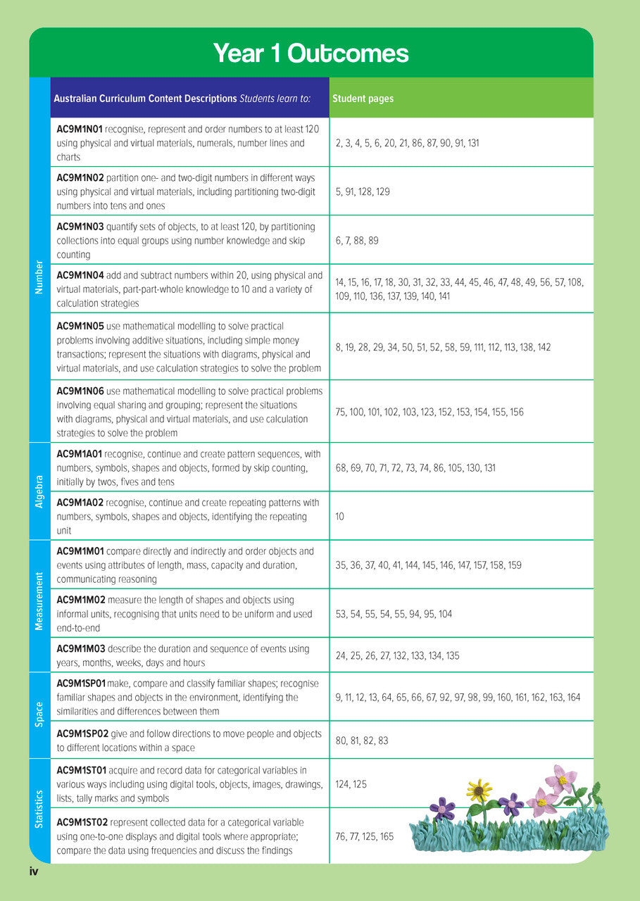 Targeting Maths Australian Curriculum Edition - Student Book: Year 1