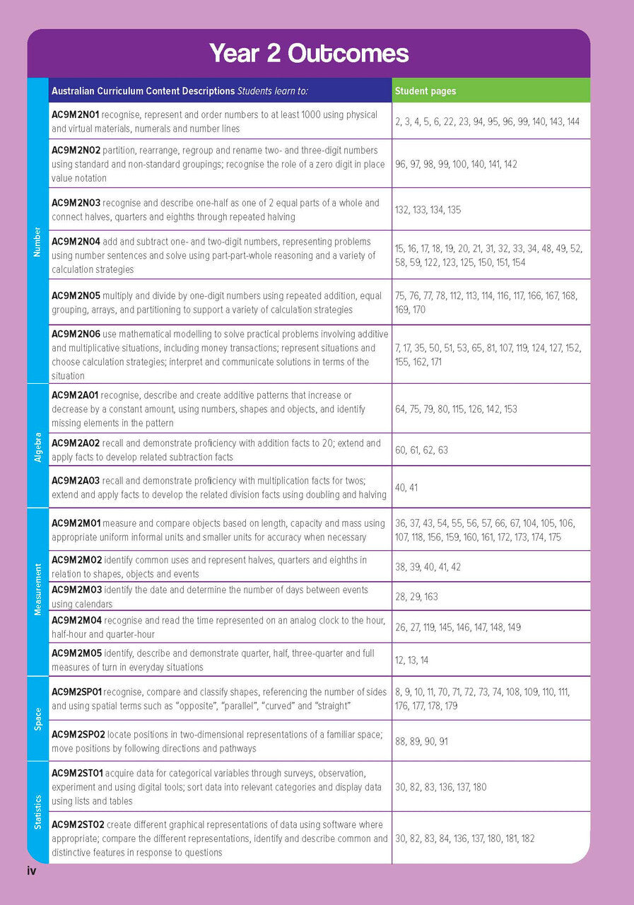 Targeting Maths Australian Curriculum Edition - Student Book: Year 2