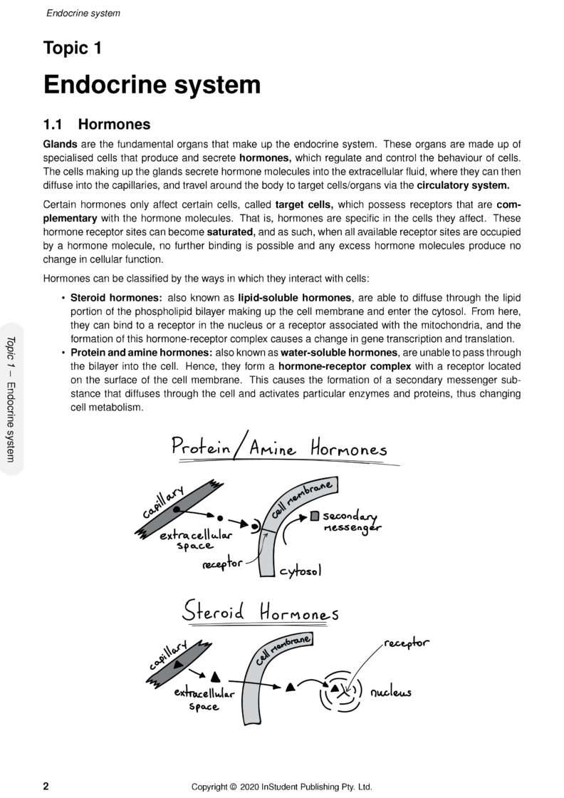 ATAR Notes WACE Year 12 Human Biology 3 & 4 Notes (2024-2026)