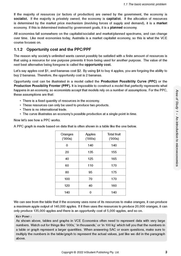 ATAR Notes VCE Economics 3&4 Notes (2024-2026)