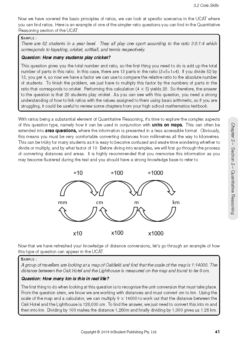 UCAT Guide & Getting Into Medicine (2024-2026)