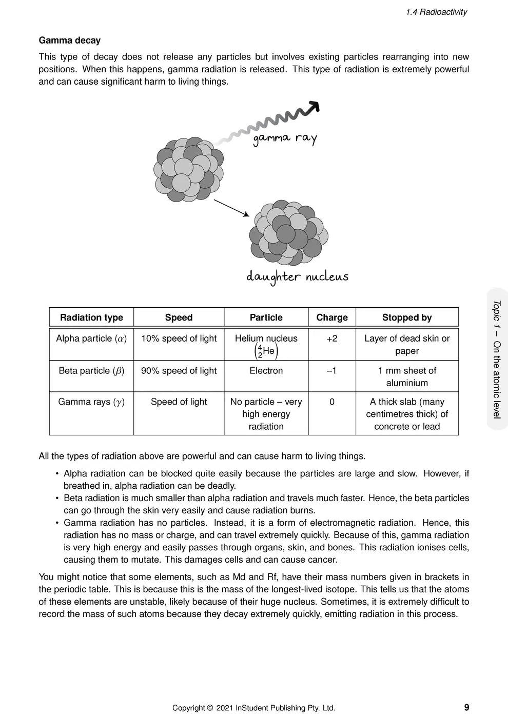 ATAR Notes Australian Curriculum - Year 9 Science: Complete Course Notes (2024-2025)