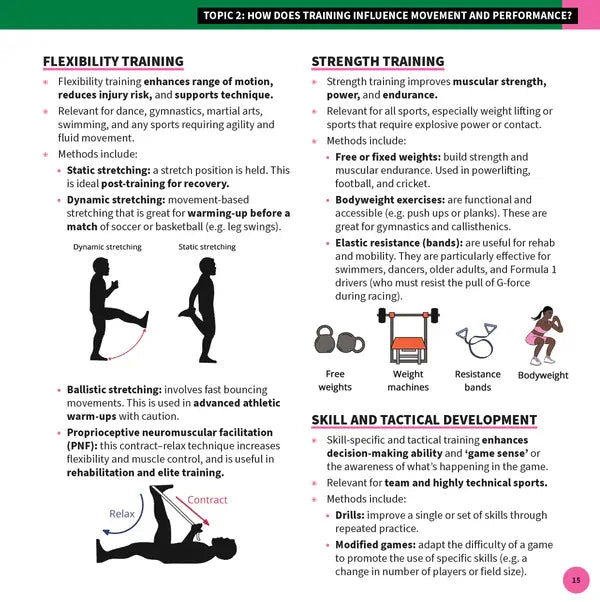 ATAR Notes HSC Year 12 Health and Movement Science Summary Sheets (2026-2028)