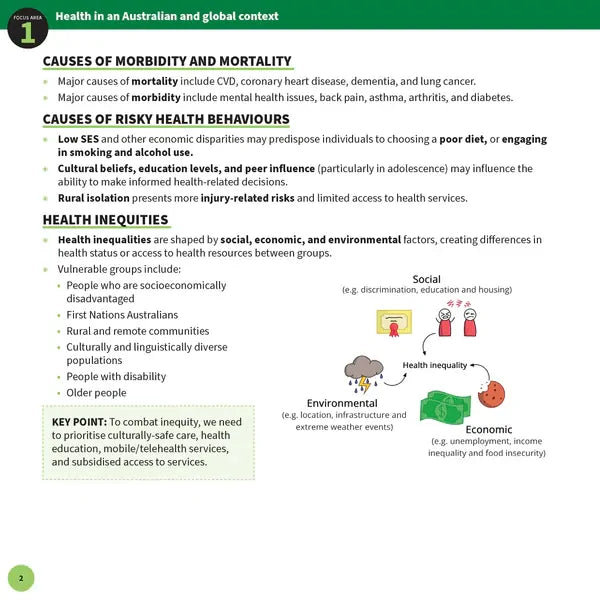 ATAR Notes HSC Year 12 Health and Movement Science Summary Sheets (2026-2028)