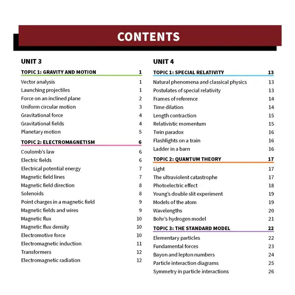 ATAR Notes QCE Physics 3&4 Summary Sheets (2026-2028)