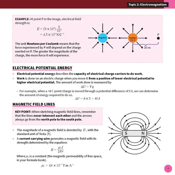 ATAR Notes QCE Physics 3&4 Summary Sheets (2026-2028)