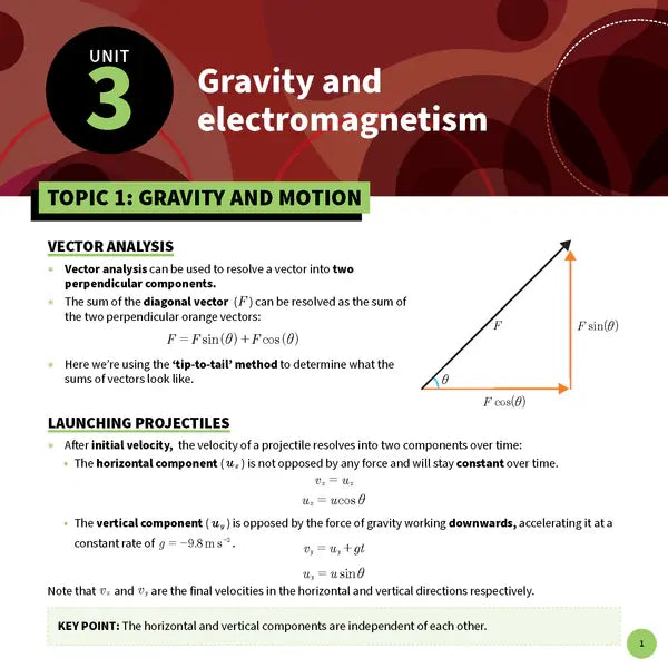 ATAR Notes QCE Physics 3&4 Summary Sheets (2026-2028)