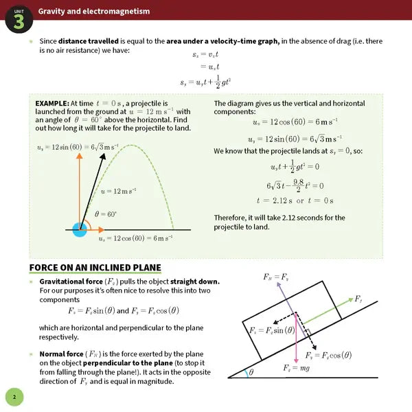 ATAR Notes QCE Physics 3&4 Summary Sheets (2026-2028)