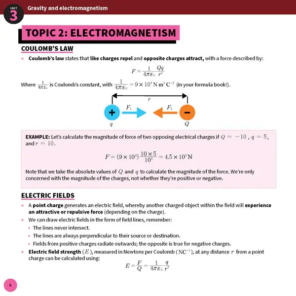 ATAR Notes QCE Physics 3&4 Summary Sheets (2026-2028)
