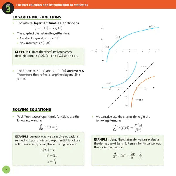 ATAR Notes QCE Maths Methods 3&4 Summary Sheets (2026-2028)
