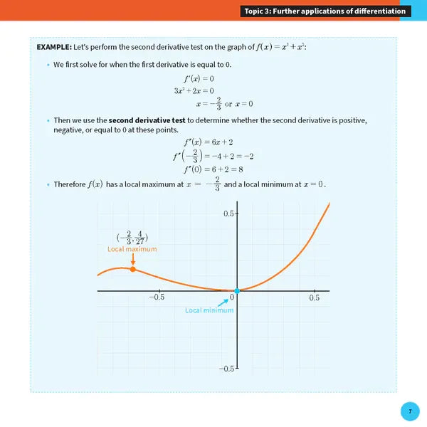 ATAR Notes QCE Maths Methods 3&4 Summary Sheets (2026-2028)