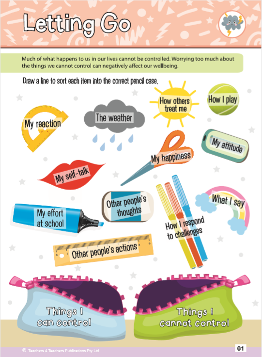 My Wellbeing Journal - Years 1 & 2