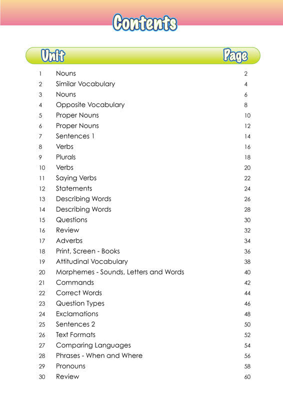 Grammar Conventions - 4th Edition: Year 1
