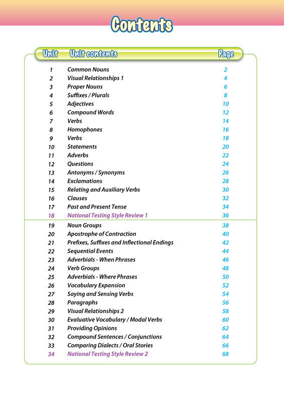 Grammar Conventions - 4th Edition: Year 3