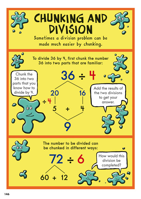 Blake's Guide to Unlock Your Child's Natural Maths Ability