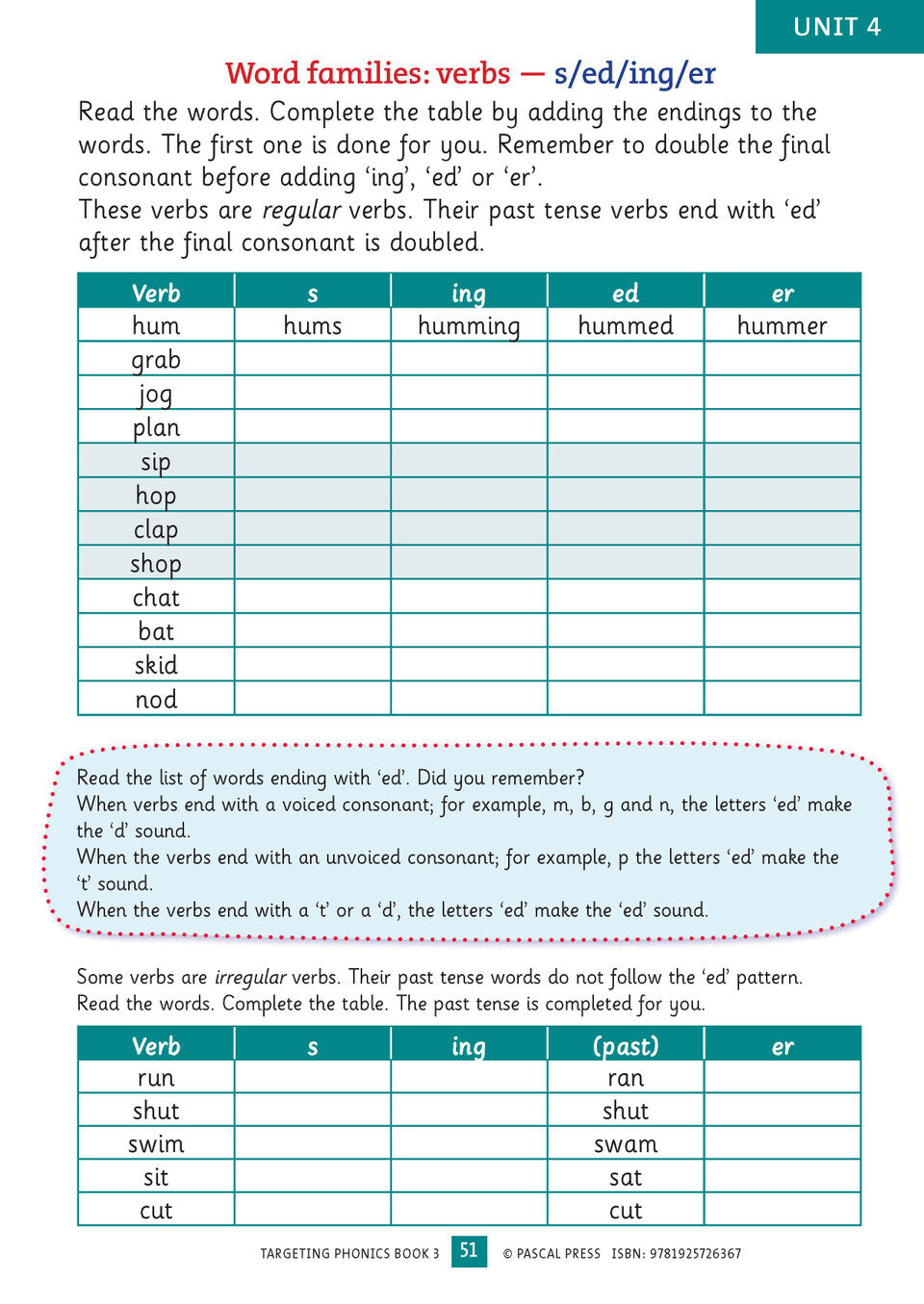 Targeting Phonics - Book 3