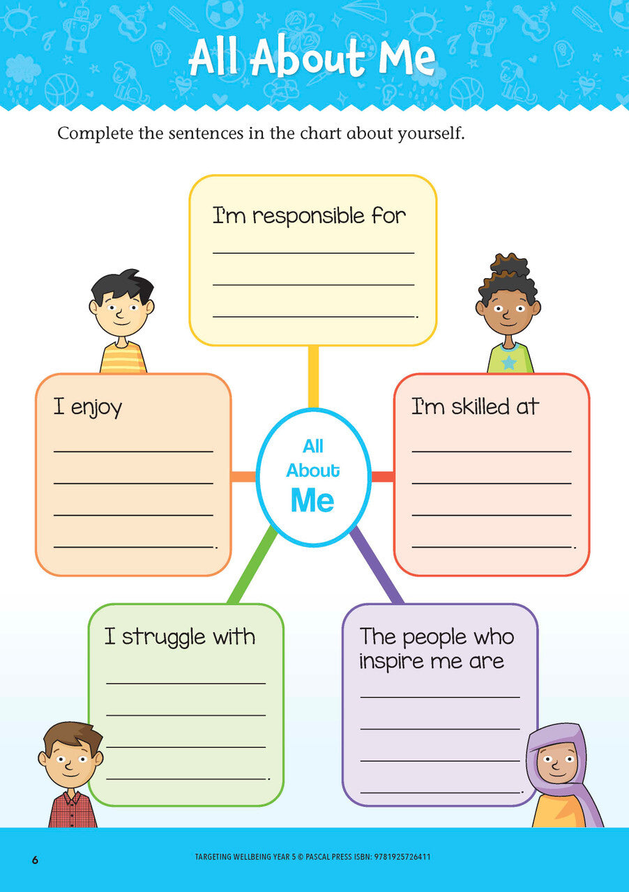 Targeting Wellbeing Year 5