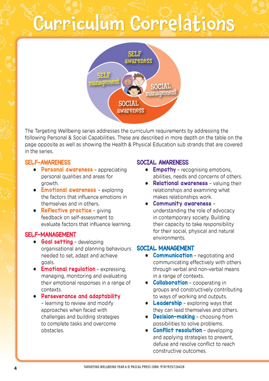 Targeting Wellbeing Year 6
