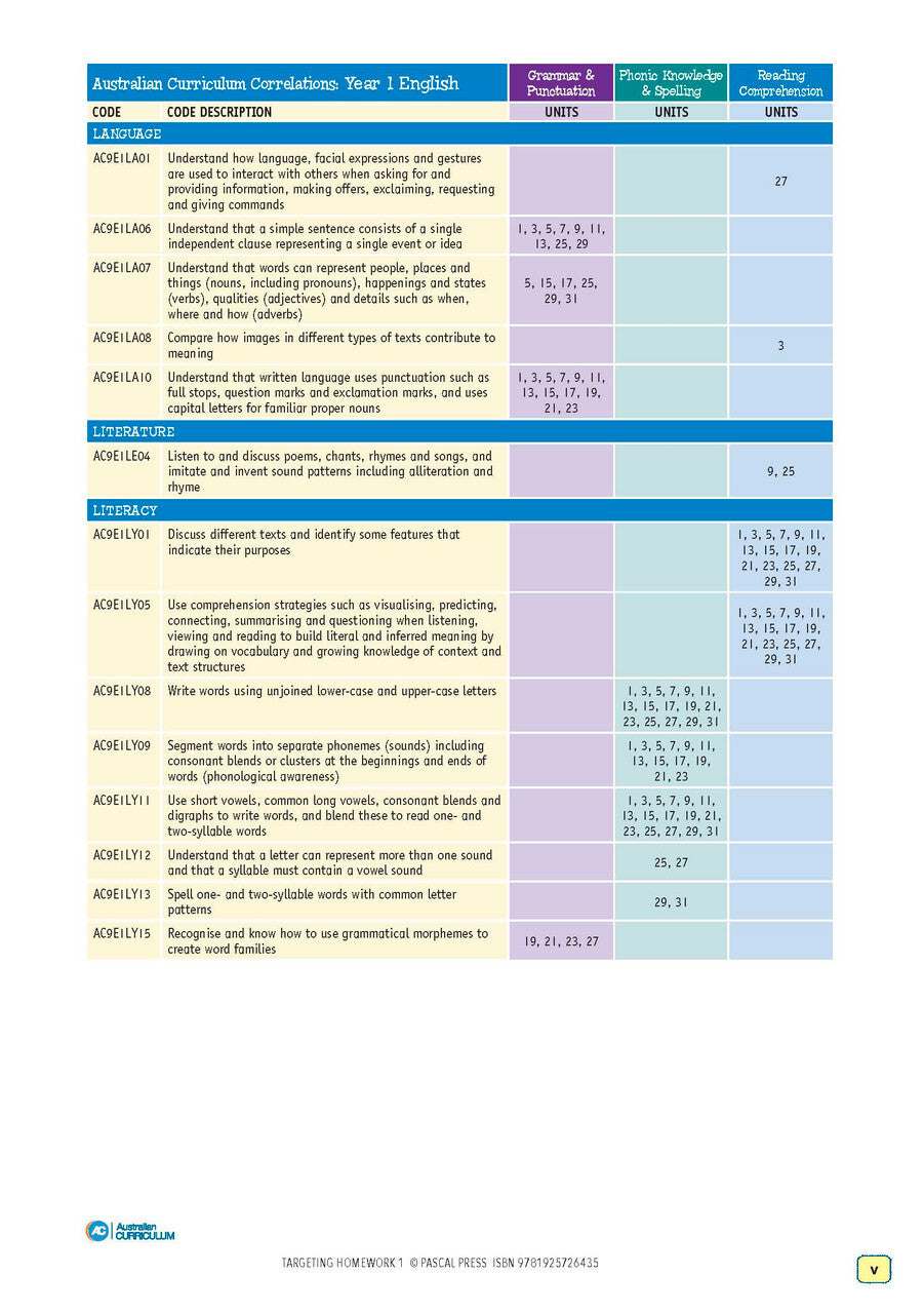 Targeting Homework Activity Book Year 1 New Edition