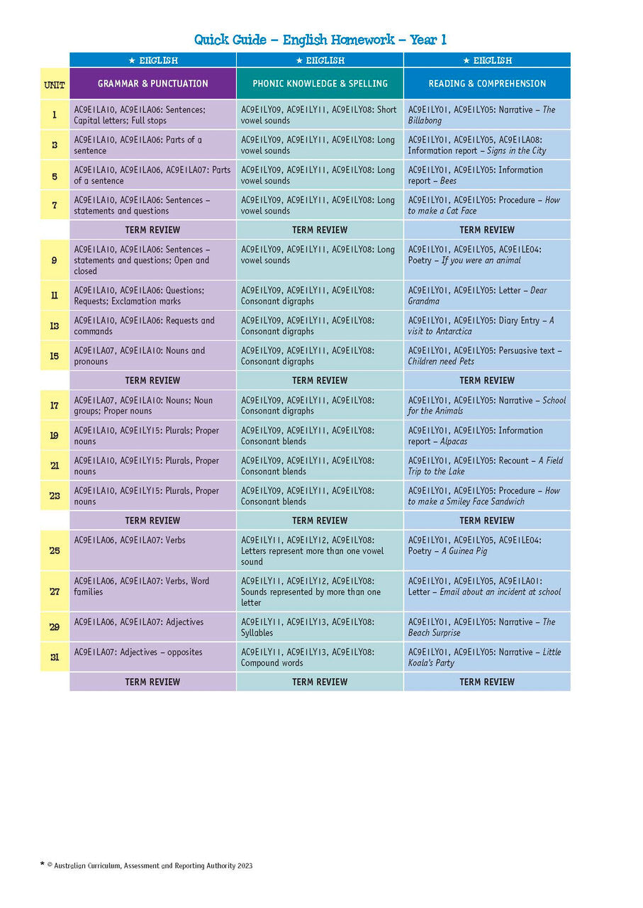 Targeting Homework Activity Book Year 1 New Edition