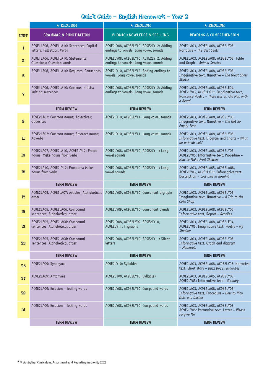 Targeting Homework Activity Book Year 2 New Edition