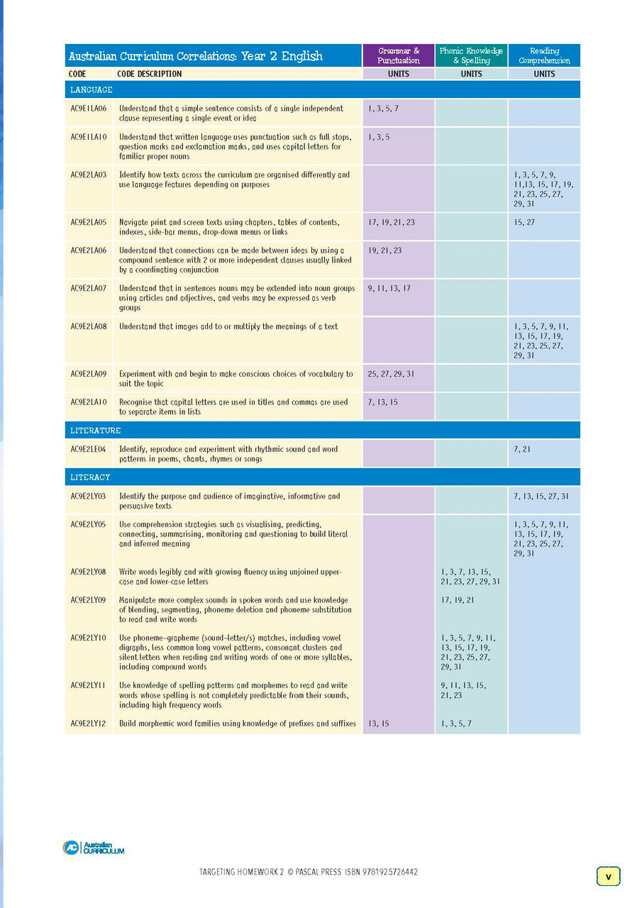 Targeting Homework Activity Book Year 2 New Edition