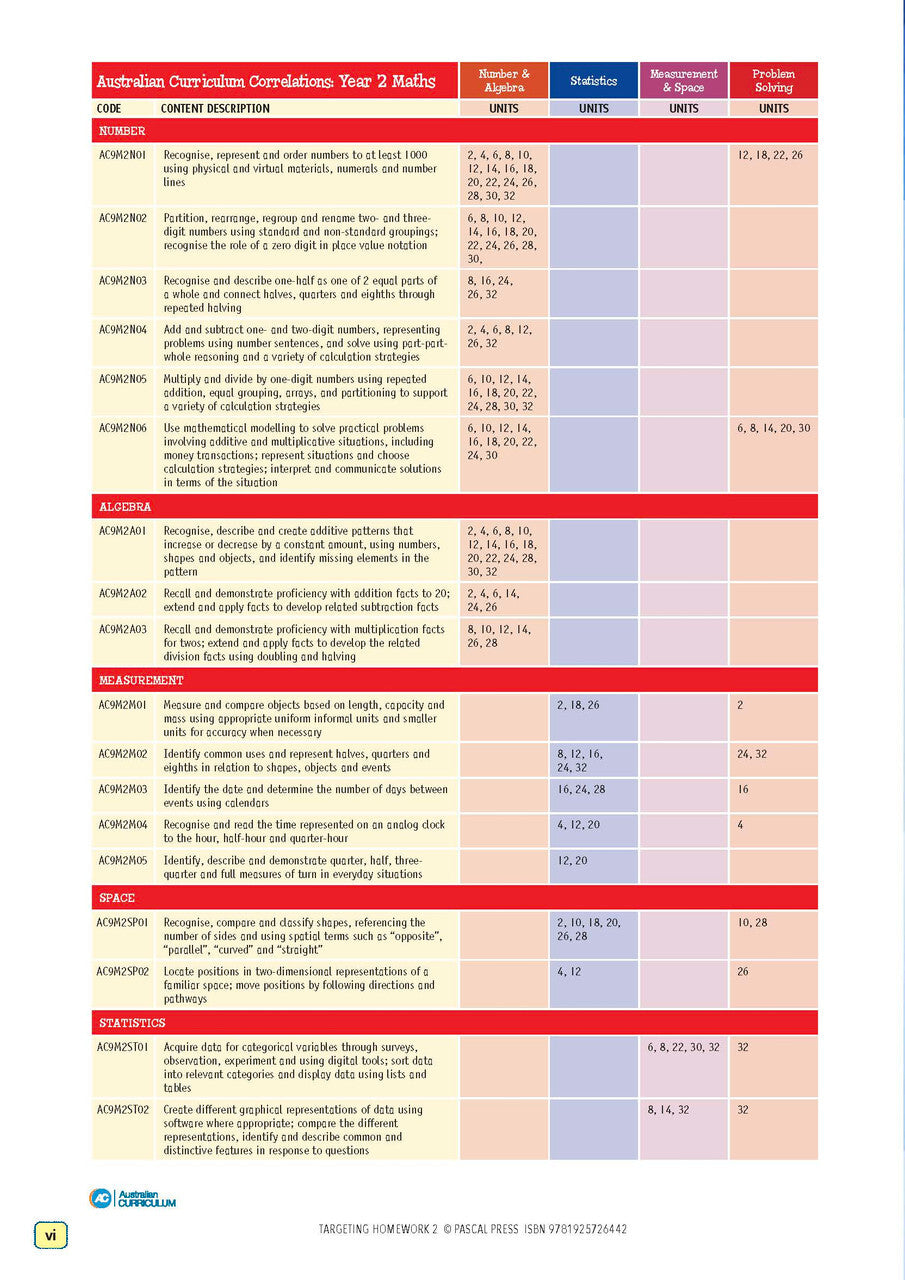Targeting Homework Activity Book Year 2 New Edition