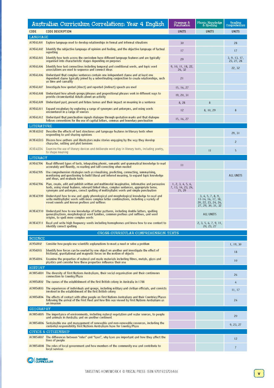 Targeting Homework Activity Book Year 4 New Edition