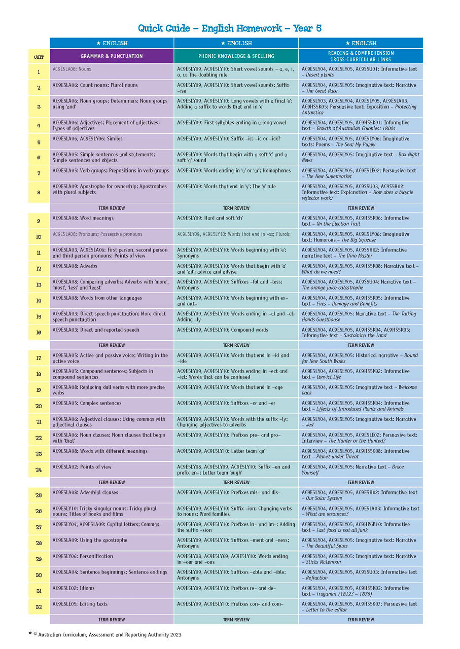 Targeting Homework Activity Book Year 5 New Edition