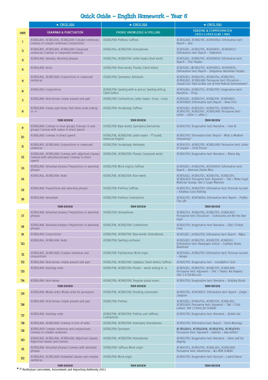 Targeting Homework Activity Book Year 6 New Edition