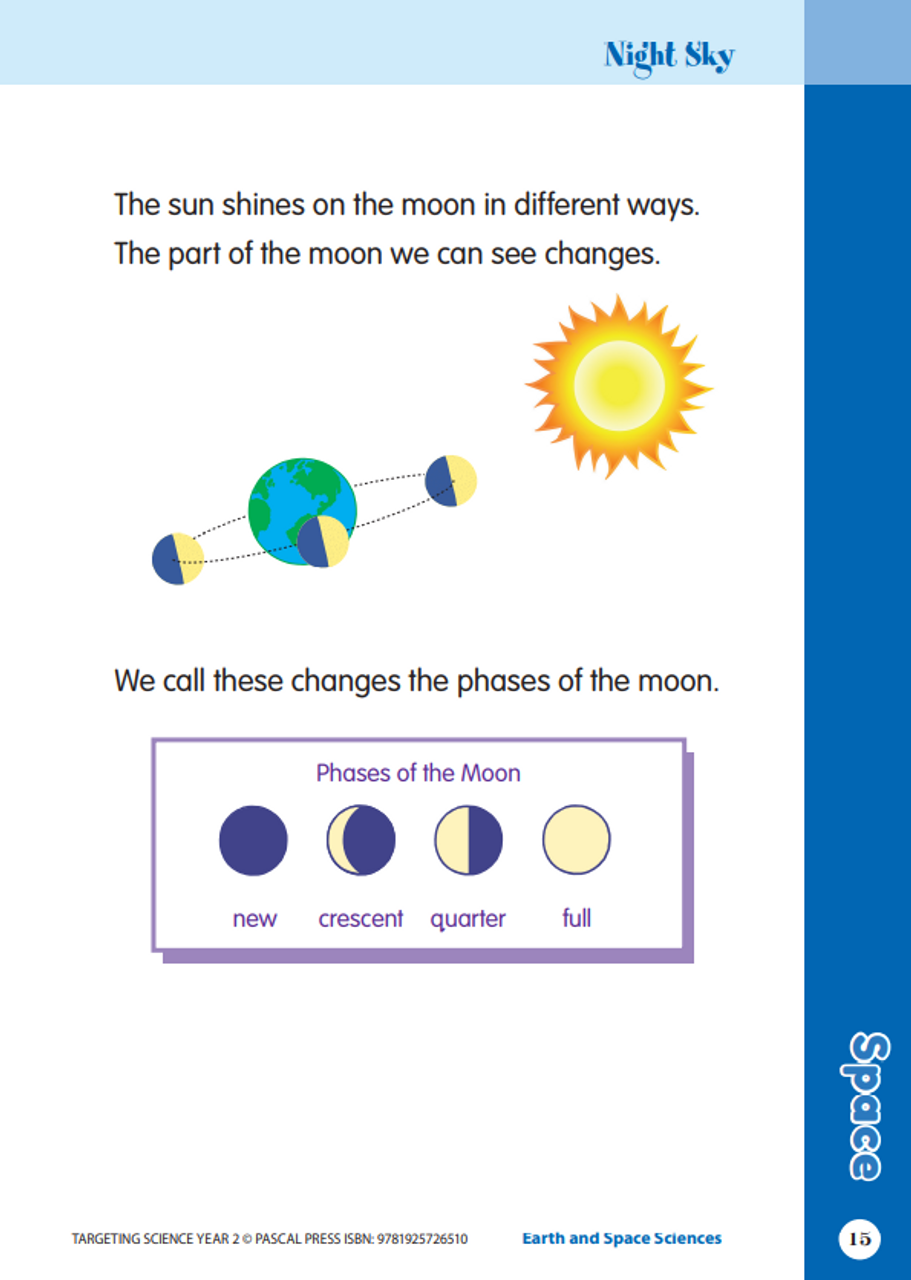 Targeting Science Year 2
