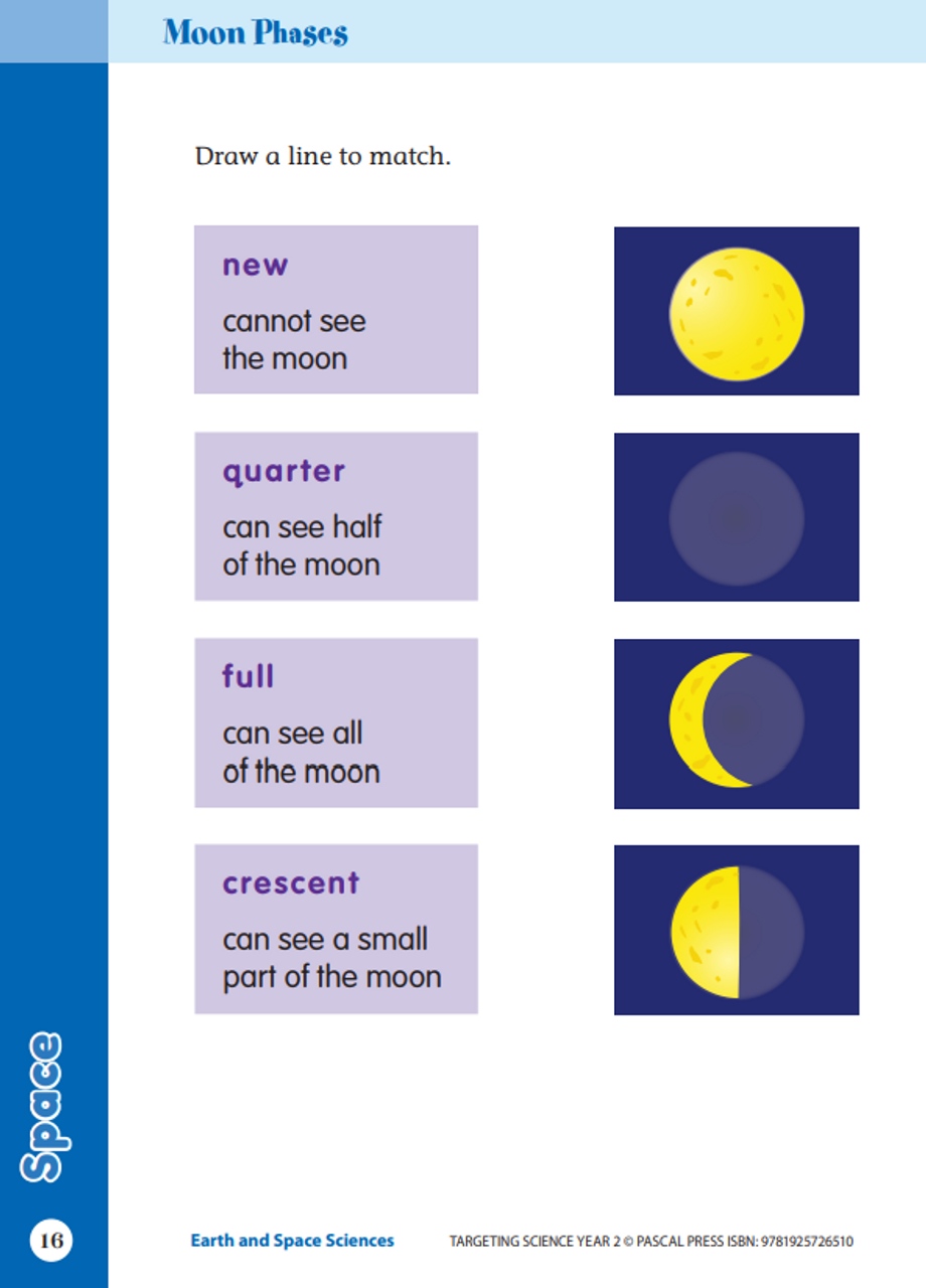 Targeting Science Year 2