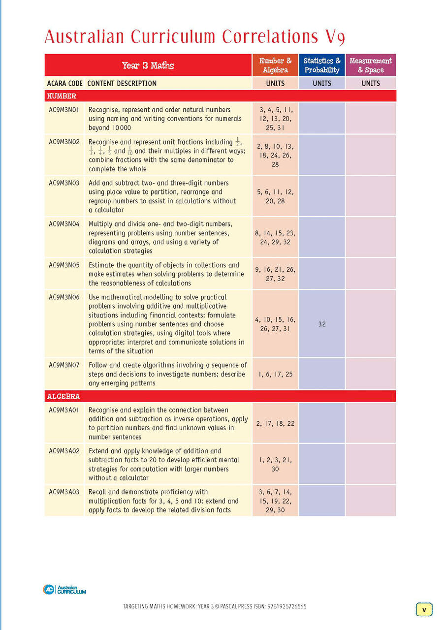 Targeting Maths Homework Year 3