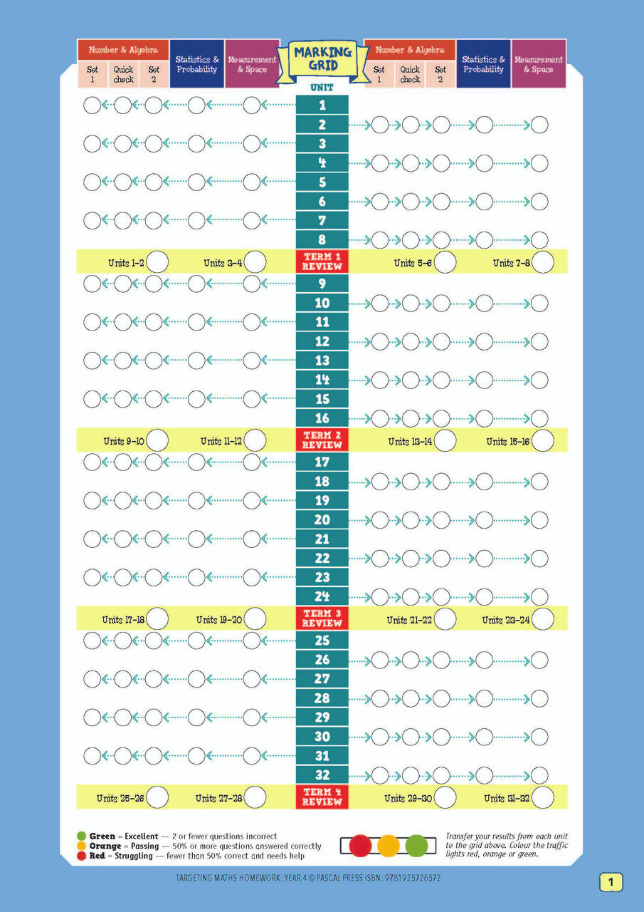 Targeting Maths Homework Year 4