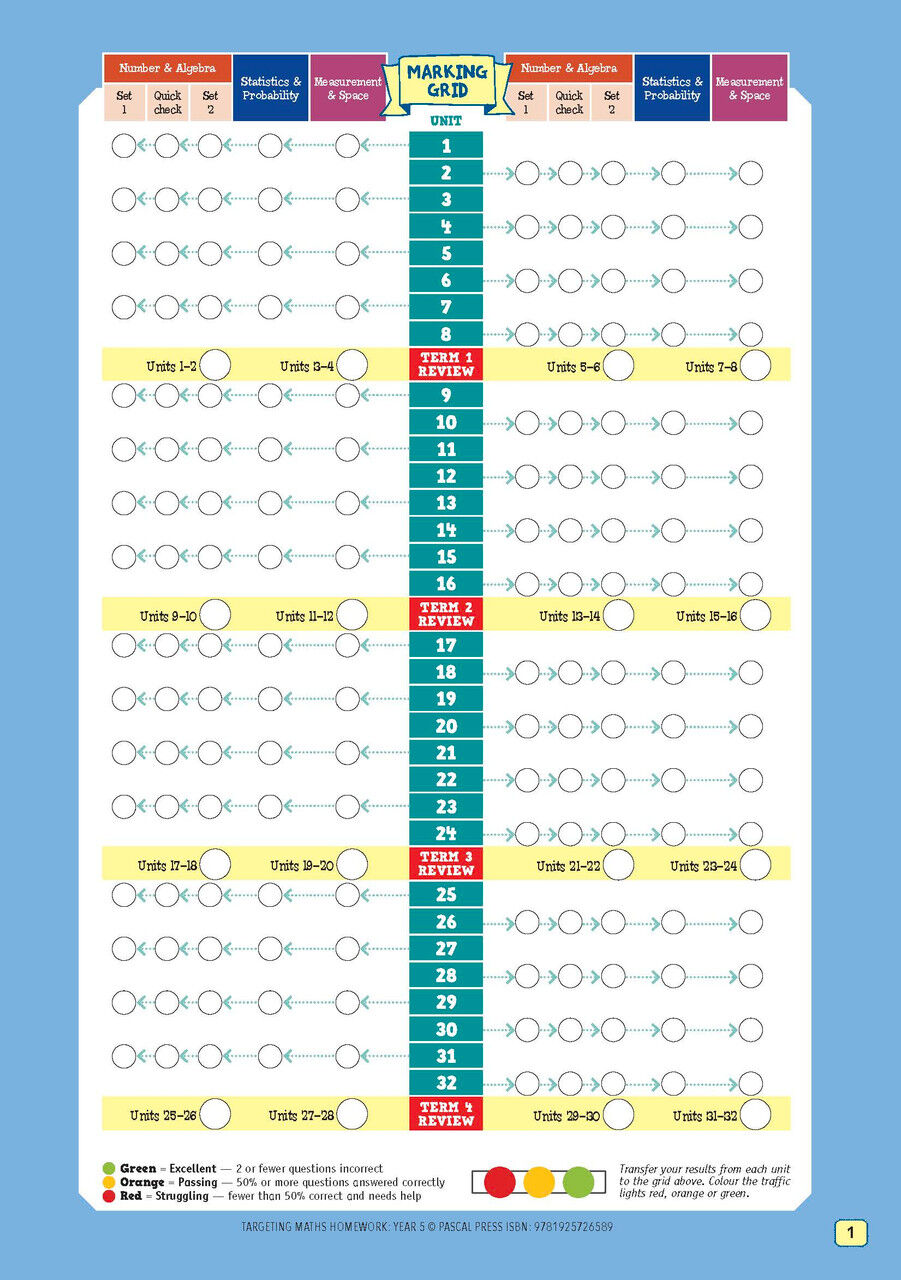 Targeting Maths Homework Year 5