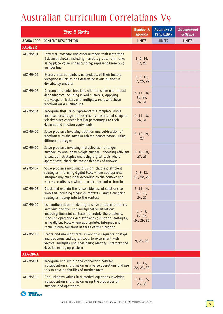Targeting Maths Homework Year 5