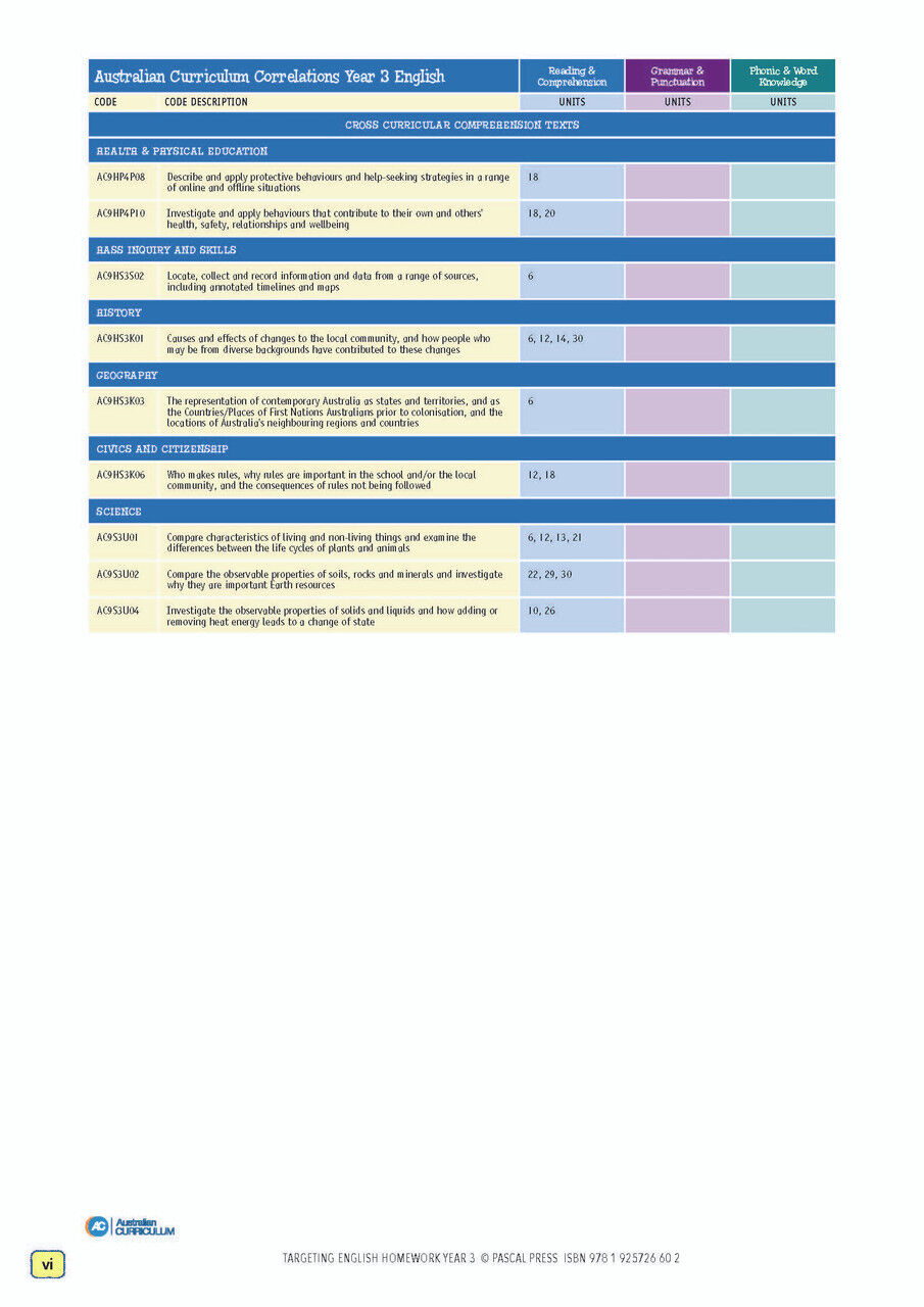 Targeting English Homework Year 3