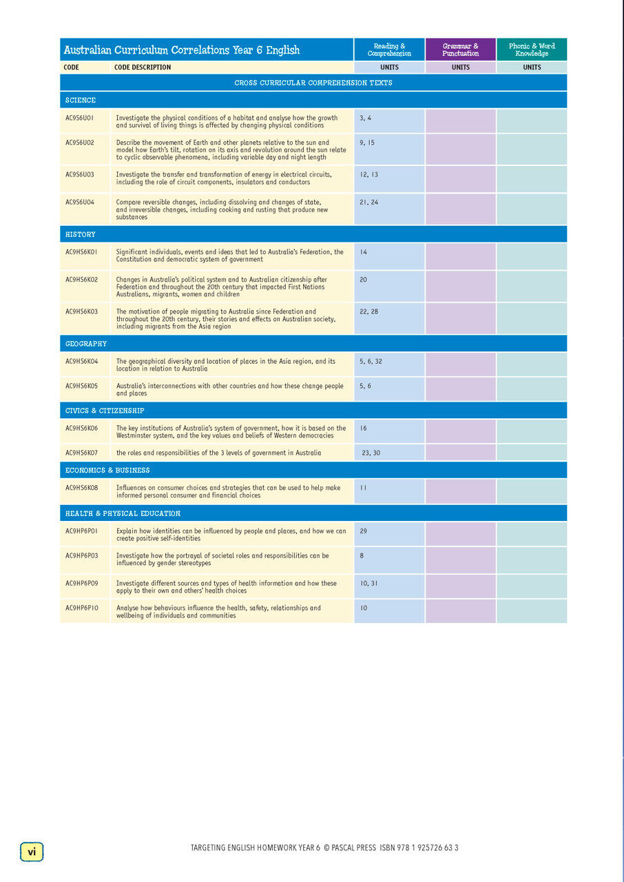 Targeting English Homework Year 6