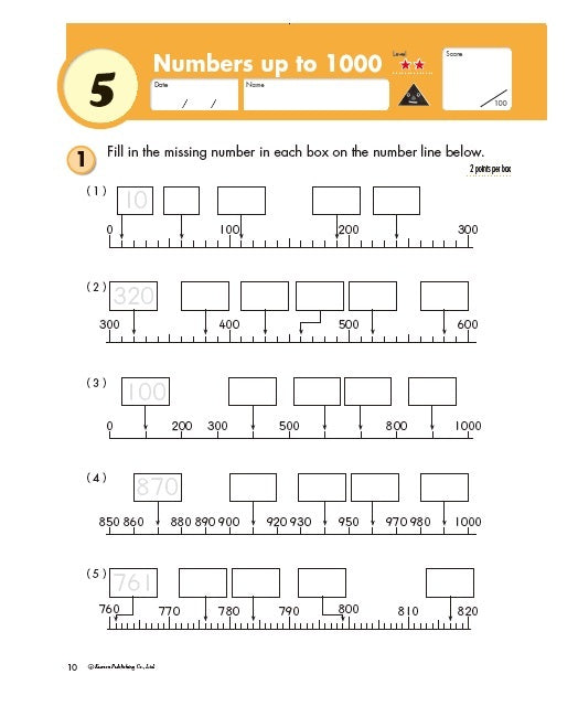 Geometry & Measurement - Year 2