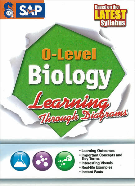 O-Level Biology Learning Through Diagrams