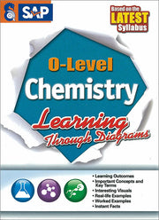 O-Level Chemistry Learning Through Diagrams