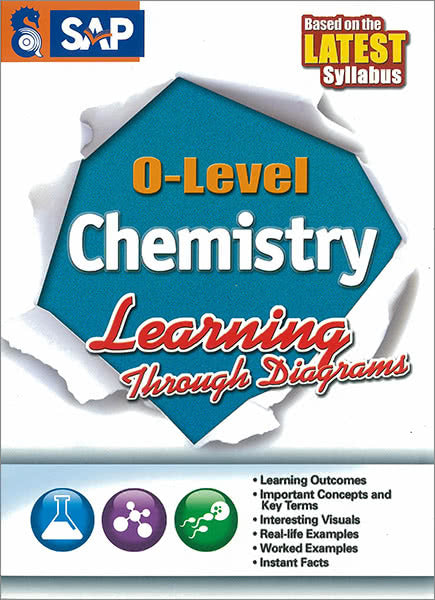 O-Level Chemistry Learning Through Diagrams