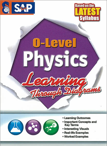 O-Level Physics Learning Through Diagrams