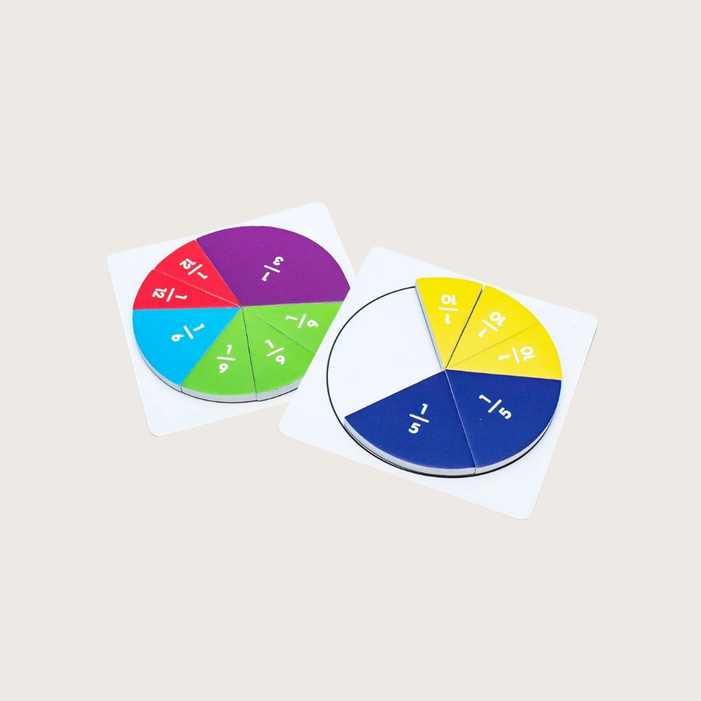 Maths Resources